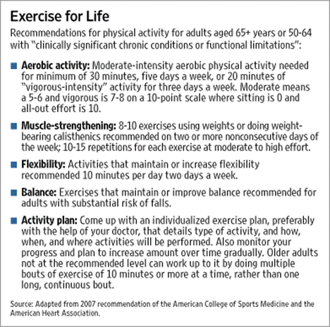 [Exercise for Life]